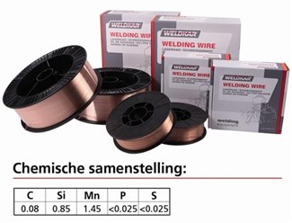 Weldkar MIG-lasdraad - IT-SG2 - 1,0 mm / 15 kg - 195230292