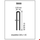 Dutack nieten - serie 5000