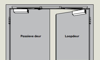 dormakaba glijarm-sluitvolgorderegelaar - GSR/BG - t.b.v. TS91 / 92 / 93- set V - zilver