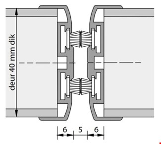 Alprokon rook-/tochtwerend profiel - uitvoering 3110 - deurdikte 40 mm - 2400 mm