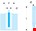 Facom 285.11 tapeindtrekker