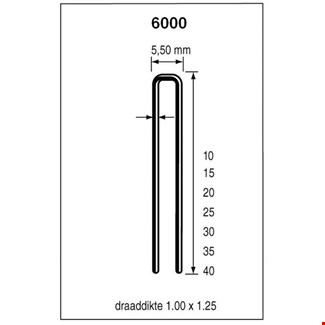 Dutack nieten 6000 serie 20 mm [5.000] Cnk