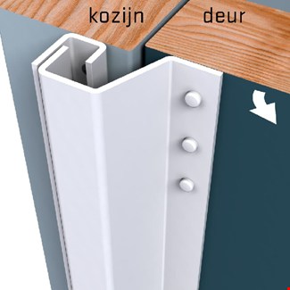 Secu anti-inbraakstrip Plus - buitendraaiend