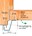 SecuStrip Plus buitendraaiend  - terugligging 0-6mm - 2300mm wit - 1010.170.02