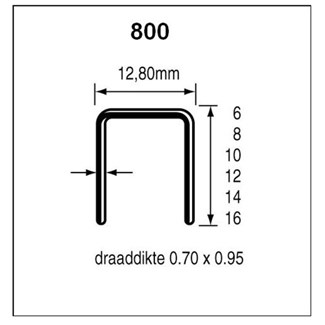 Dutack nieten 800 serie 14 mm [ 5.000] CRvs