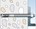 fischer doorsteekanker - FAZ II - 10/50 - 94984